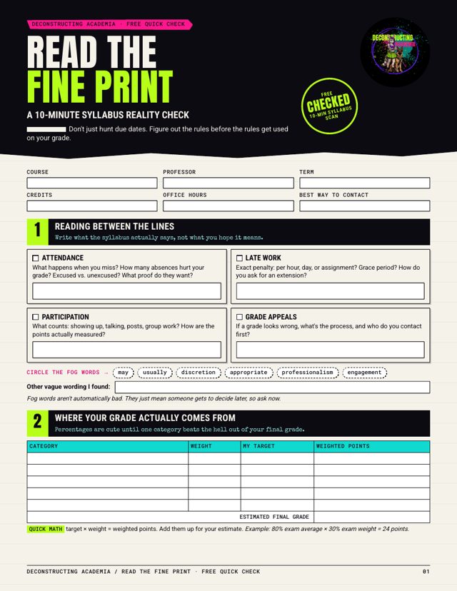 Page one of the Read the Fine Print syllabus check: course info fields, a section for attendance, late work, participation and grade appeals, fog words to circle, and a grade-weight table.